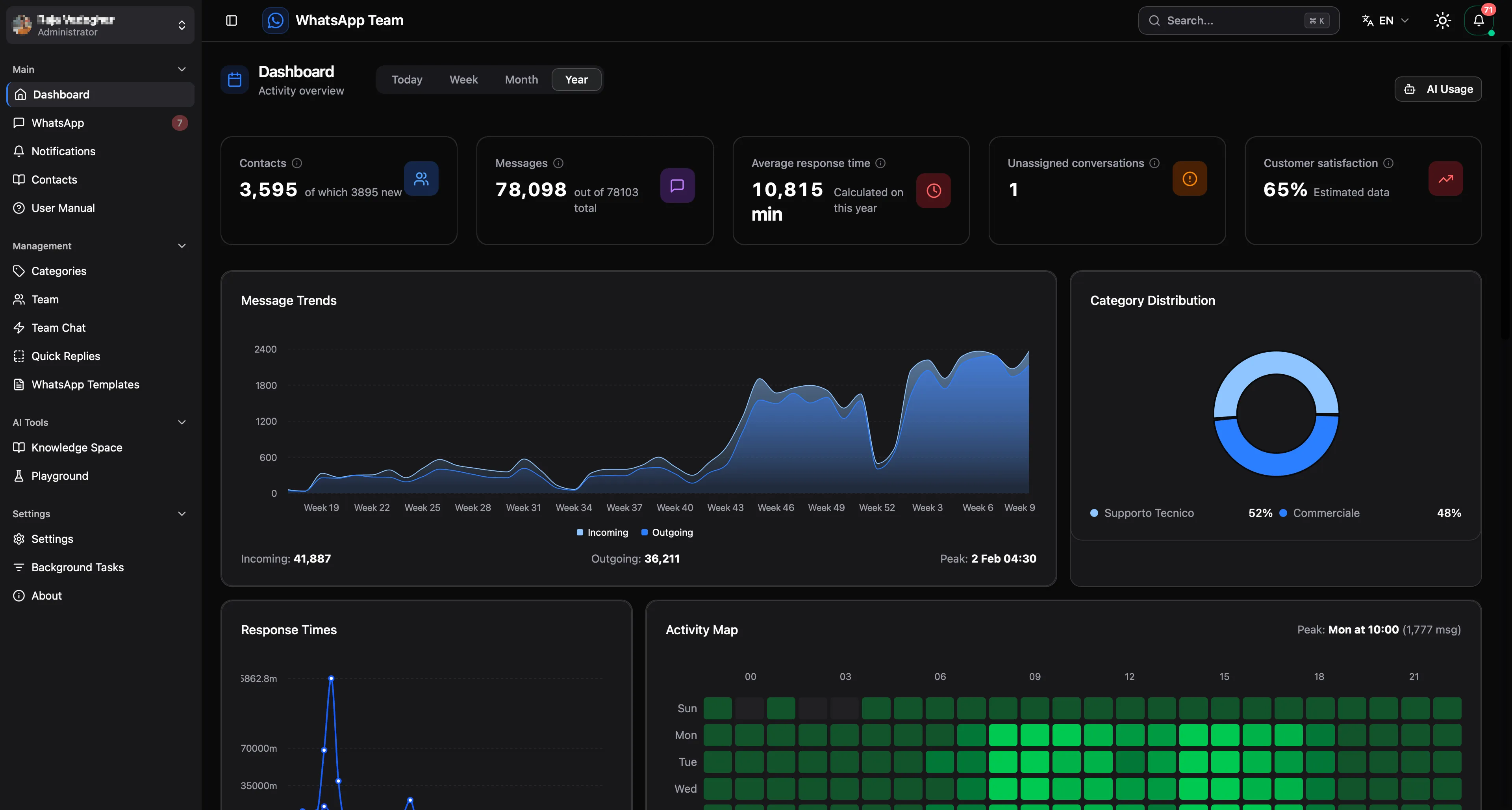 Chat4Team screenshot